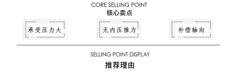 核心賣點 核心賣點